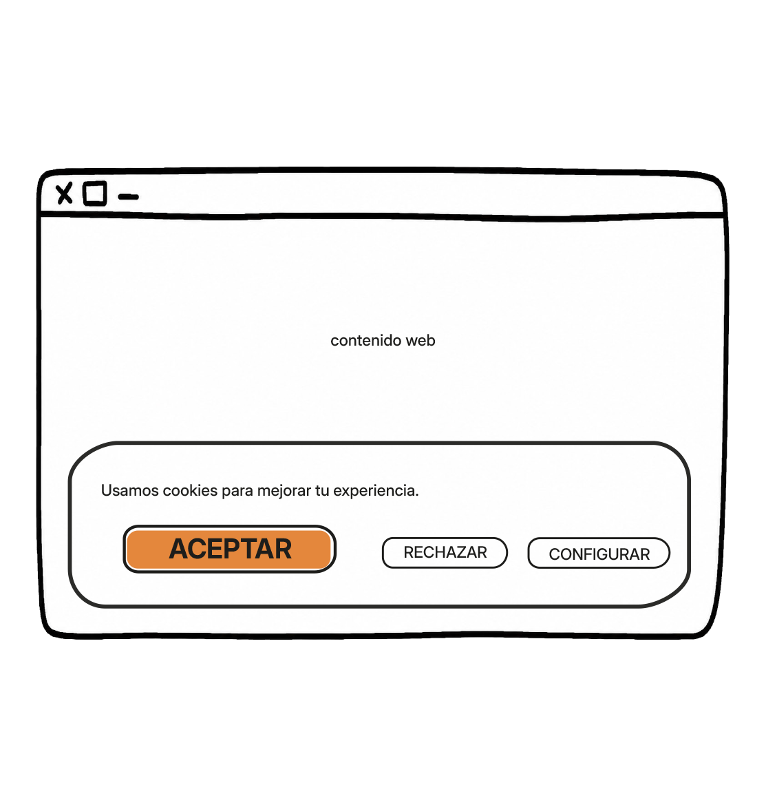 Banner de cookies con aceptar, rechazar y configurar