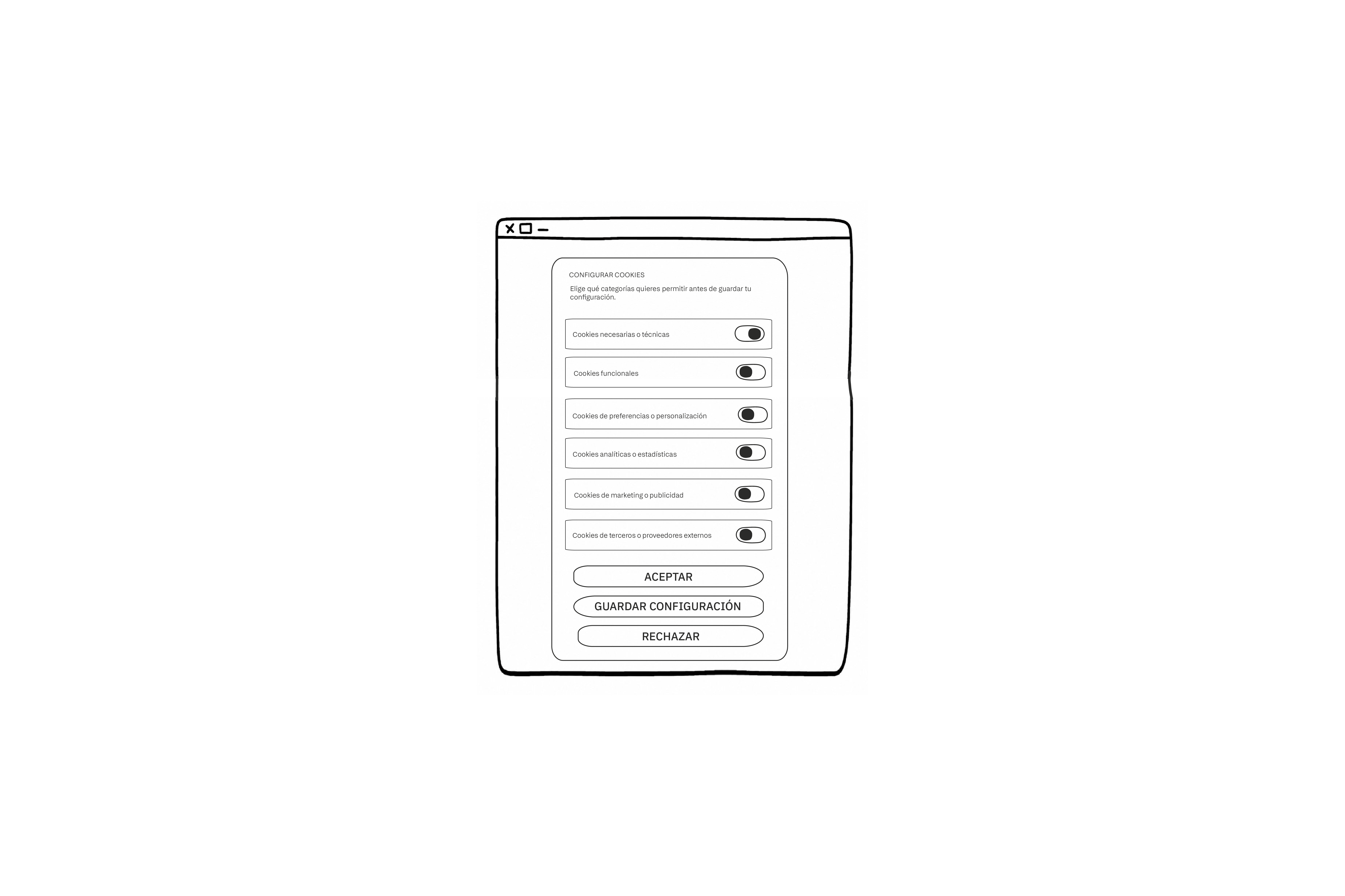Anatomía de la segunda capa de configuración de cookies
